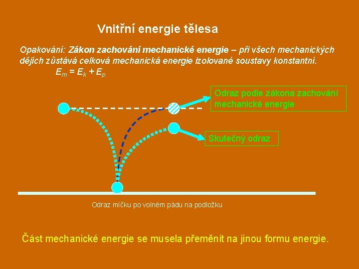 Vnitřní energie tělesa Opakování: Zákon zachování mechanické energie – při všech mechanických dějích zůstává