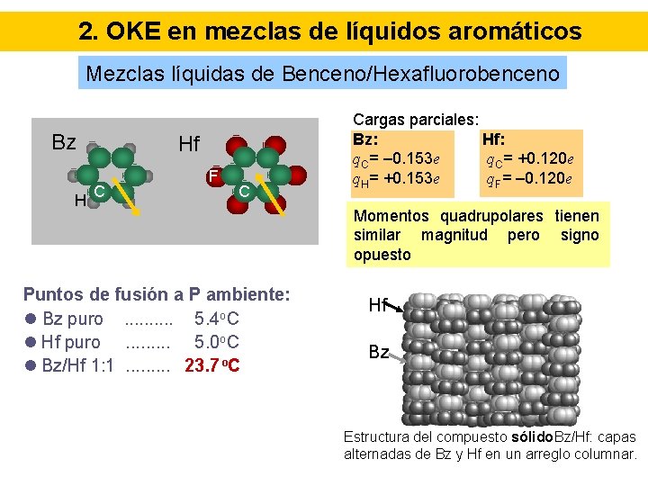 2. OKE en mezclas de líquidos aromáticos Mezclas líquidas de Benceno/Hexafluorobenceno Bz H Hf