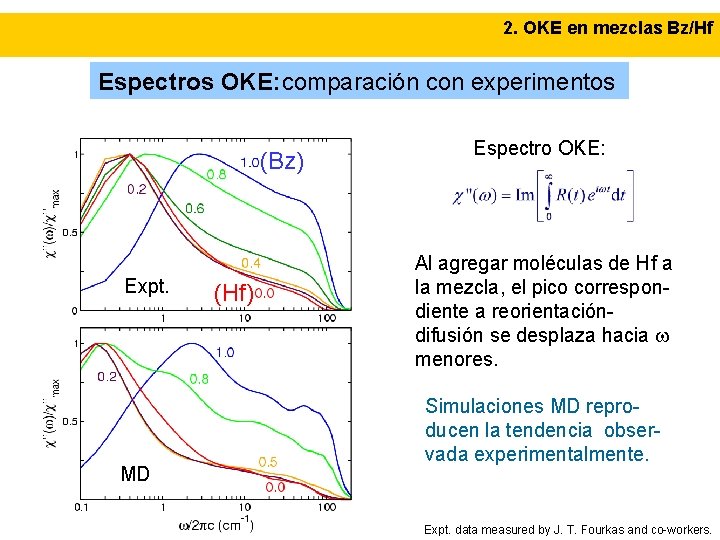 2. OKE en mezclas Bz/Hf Espectros OKE: comparación con experimentos (Bz) Expt. MD (Hf)