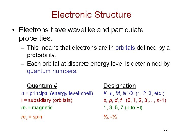 Electronic Structure • Electrons have wavelike and particulate properties. – This means that electrons