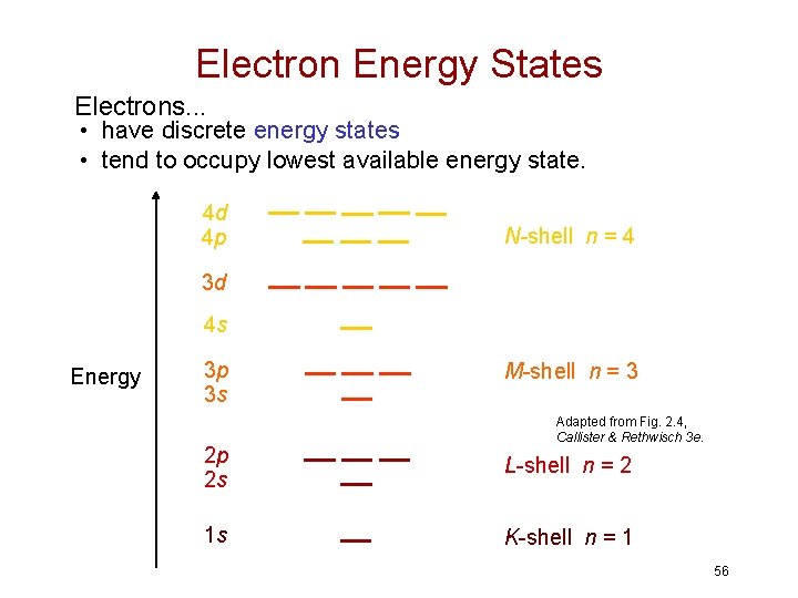 Electron Energy States Electrons. . . • have discrete energy states • tend to