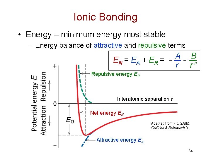 Ionic Bonding • Energy – minimum energy most stable – Energy balance of attractive