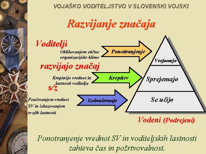 VOJAŠKO VODITELJSTVO V SLOVENSKI VOJSKI Razvijanje značaja Voditelji Oblikovanjem etične organizacijske klime Ponotranjenje Verjamejo