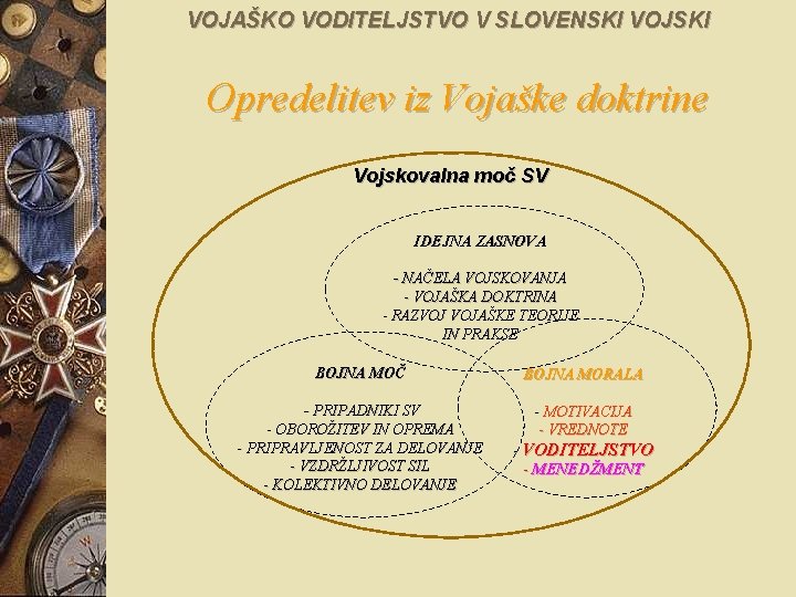 VOJAŠKO VODITELJSTVO V SLOVENSKI VOJSKI Opredelitev iz Vojaške doktrine Vojskovalna moč SV IDEJNA ZASNOVA