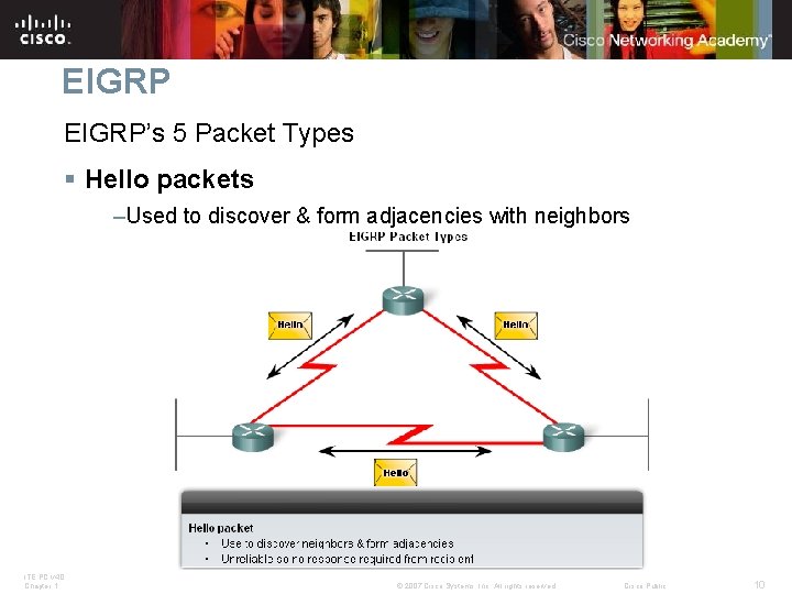 EIGRP’s 5 Packet Types § Hello packets –Used to discover & form adjacencies with