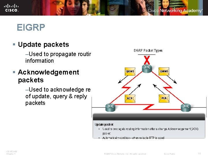 EIGRP § Update packets –Used to propagate routing information § Acknowledgement packets –Used to