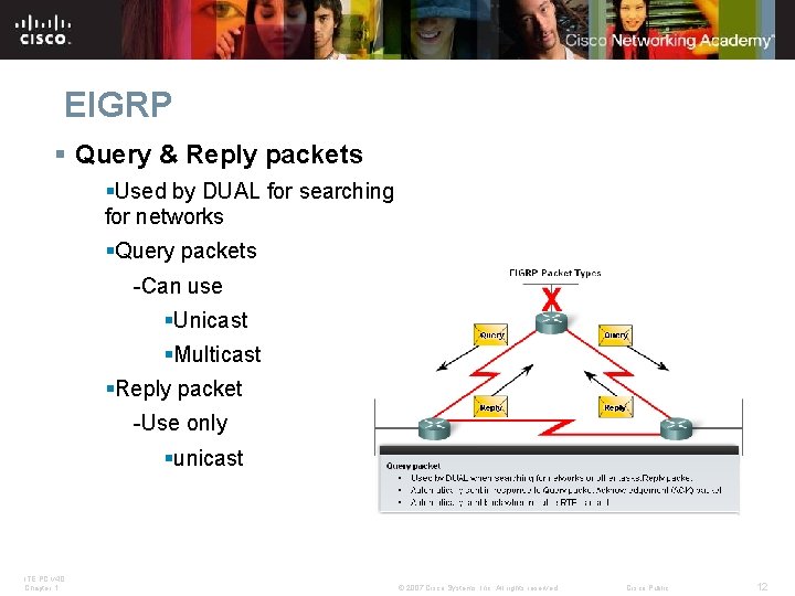 EIGRP § Query & Reply packets §Used by DUAL for searching for networks §Query