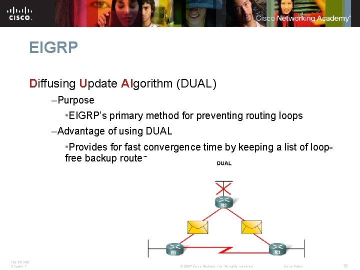 EIGRP Diffusing Update Algorithm (DUAL) –Purpose • EIGRP’s primary method for preventing routing loops