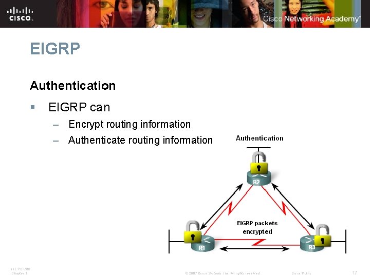 EIGRP Authentication § EIGRP can – Encrypt routing information – Authenticate routing information ITE