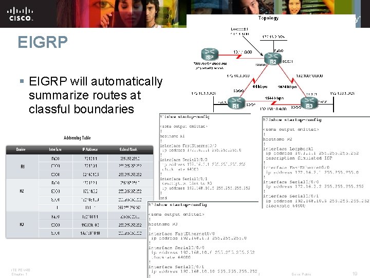 EIGRP § EIGRP will automatically summarize routes at classful boundaries ITE PC v 4.