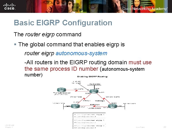 Basic EIGRP Configuration The router eigrp command § The global command that enables eigrp