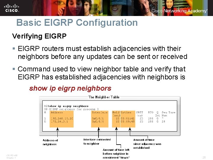 Basic EIGRP Configuration Verifying EIGRP § EIGRP routers must establish adjacencies with their neighbors