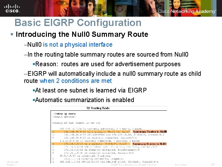 Basic EIGRP Configuration § Introducing the Null 0 Summary Route –Null 0 is not