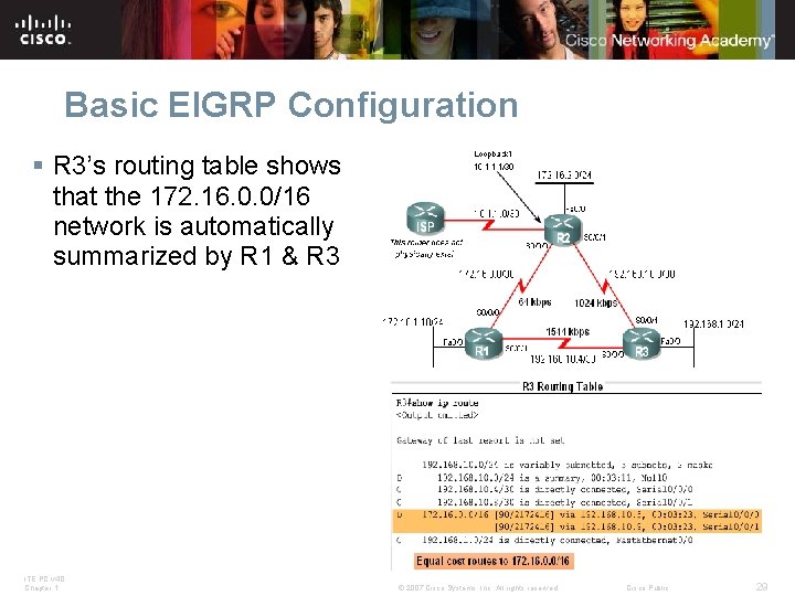 Basic EIGRP Configuration § R 3’s routing table shows that the 172. 16. 0.