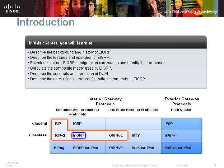 Introduction ITE PC v 4. 0 Chapter 1 © 2007 Cisco Systems, Inc. All