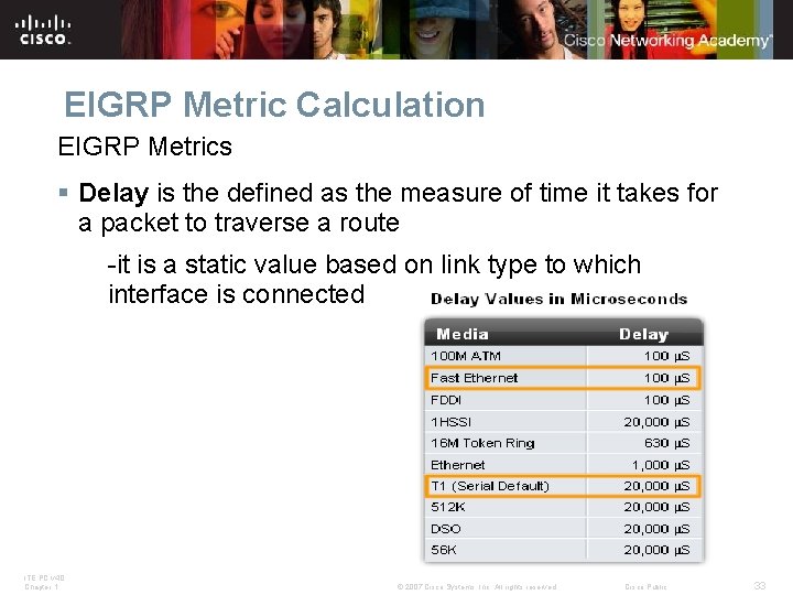 EIGRP Metric Calculation EIGRP Metrics § Delay is the defined as the measure of