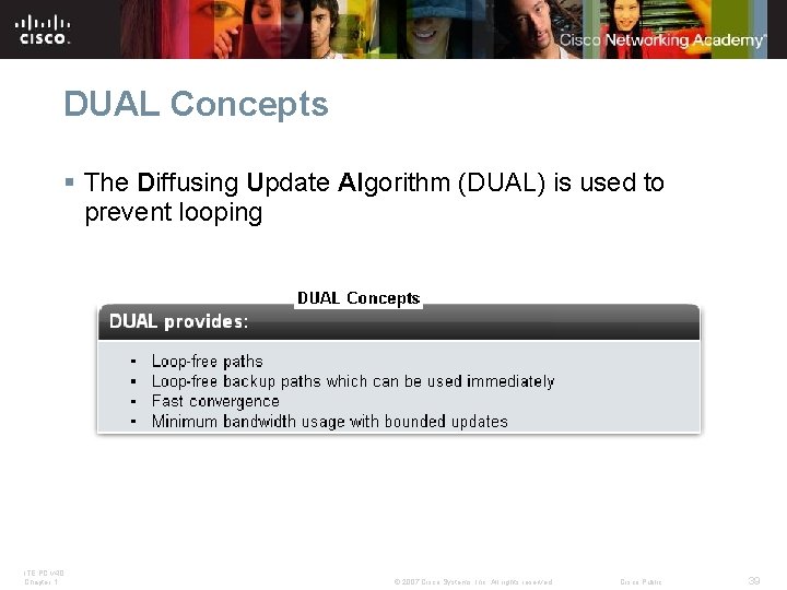 DUAL Concepts § The Diffusing Update Algorithm (DUAL) is used to prevent looping ITE