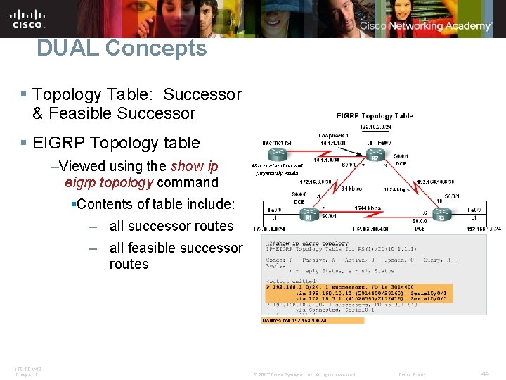 DUAL Concepts § Topology Table: Successor & Feasible Successor § EIGRP Topology table –Viewed