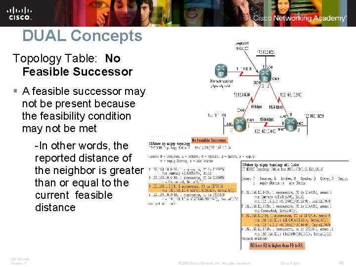 DUAL Concepts Topology Table: No Feasible Successor § A feasible successor may not be