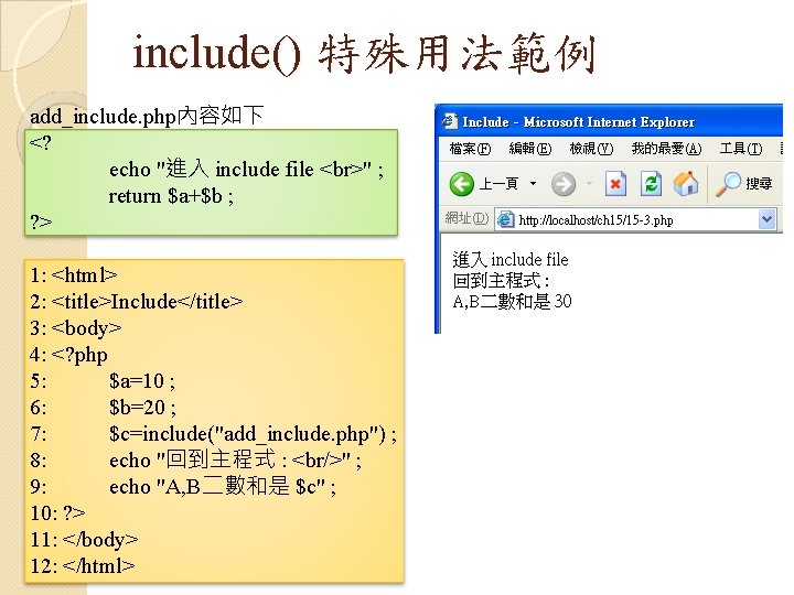 include() 特殊用法範例 add_include. php內容如下 <? echo "進入 include file " ; return $a+$b ;
