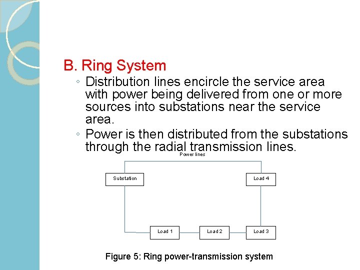 B. Ring System ◦ Distribution lines encircle the service area with power being delivered