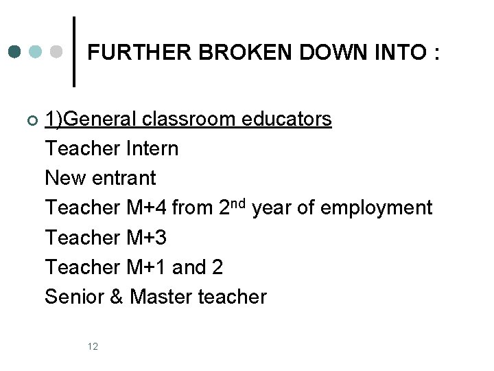 FURTHER BROKEN DOWN INTO : ¢ 1)General classroom educators Teacher Intern New entrant Teacher