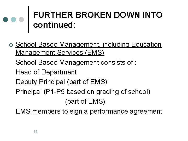 FURTHER BROKEN DOWN INTO continued: ¢ School Based Management, including Education Management Services (EMS)