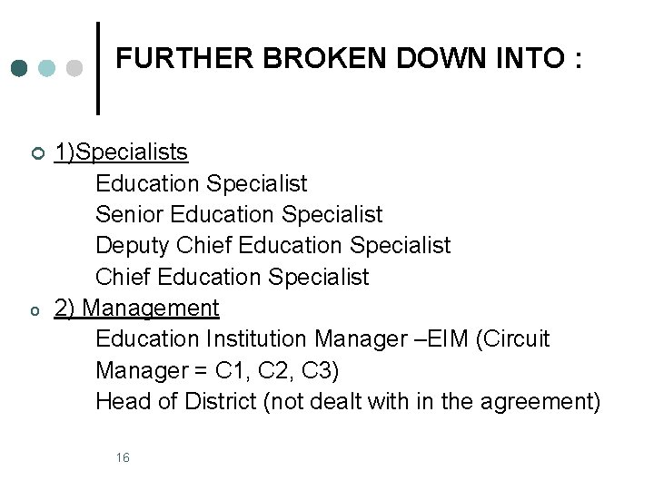 FURTHER BROKEN DOWN INTO : ¢ o 1)Specialists Education Specialist Senior Education Specialist Deputy