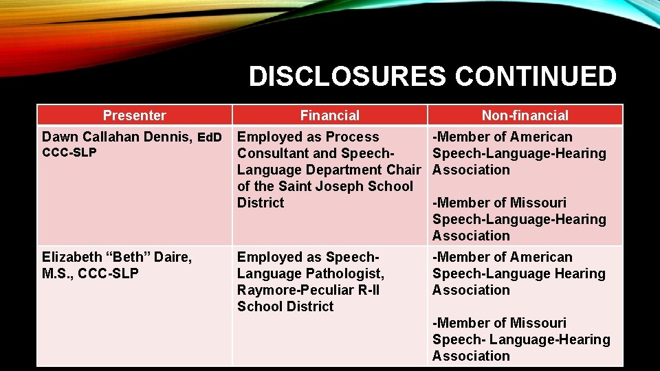 DISCLOSURES CONTINUED Presenter Financial Non-financial Dawn Callahan Dennis, Ed. D Employed as Process CCC-SLP