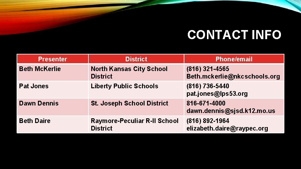 CONTACT INFO Presenter District Phone/email Beth Mc. Kerlie North Kansas City School District (816)