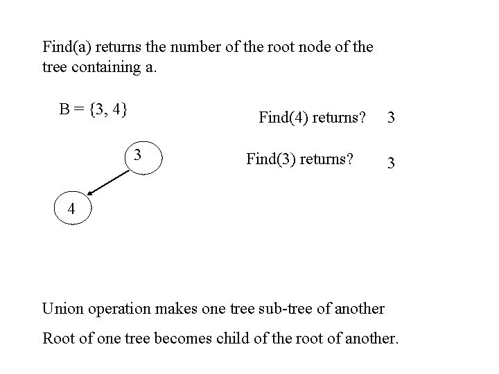 Find(a) returns the number of the root node of the tree containing a. B