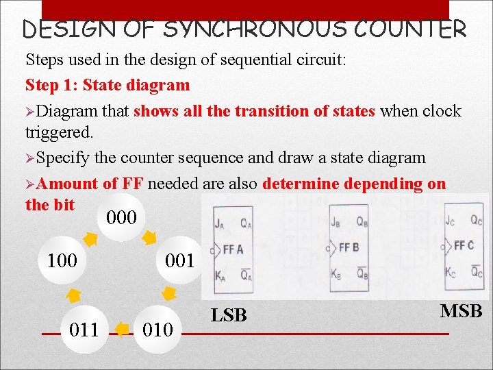 DESIGN OF SYNCHRONOUS COUNTER Steps used in the design of sequential circuit: Step 1: