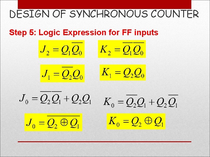 DESIGN OF SYNCHRONOUS COUNTER Step 5: Logic Expression for FF inputs 