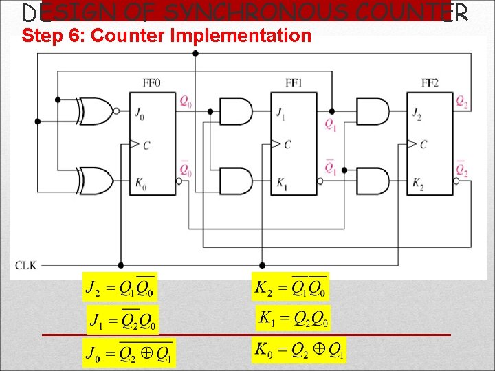 DESIGN OF SYNCHRONOUS COUNTER Step 6: Counter Implementation 