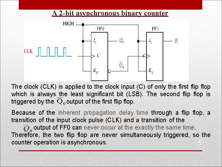 A 2 -bit asynchronous binary counter The clock (CLK) is applied to the clock