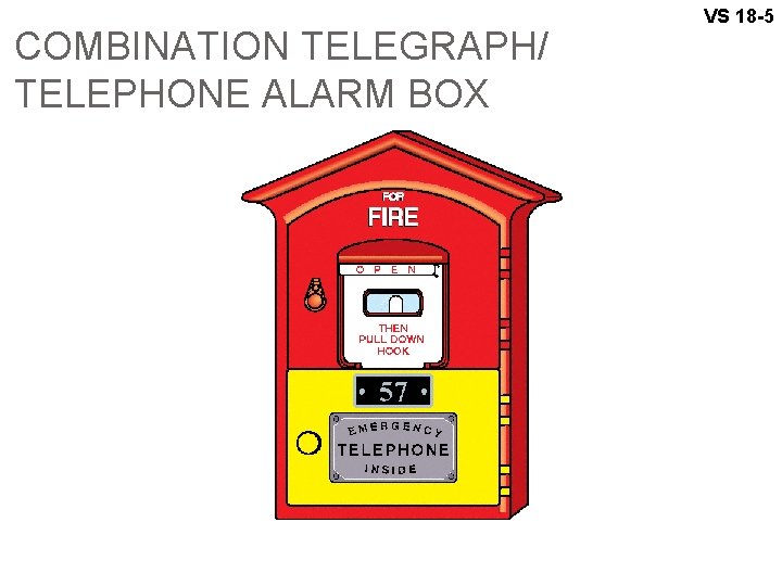 COMBINATION TELEGRAPH/ TELEPHONE ALARM BOX VS 18 -5 