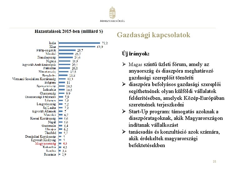 Gazdasági kapcsolatok Új irányok: Ø Magas szintű üzleti fórum, amely az anyaország és diaszpóra