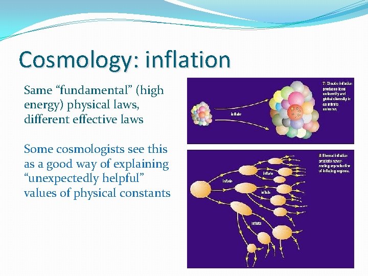 Cosmology: inflation Same “fundamental” (high energy) physical laws, different effective laws Some cosmologists see