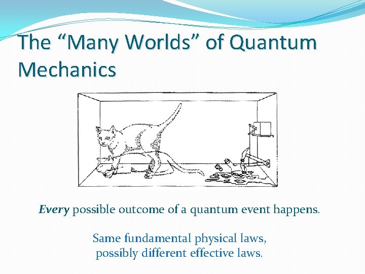 The “Many Worlds” of Quantum Mechanics Every possible outcome of a quantum event happens.