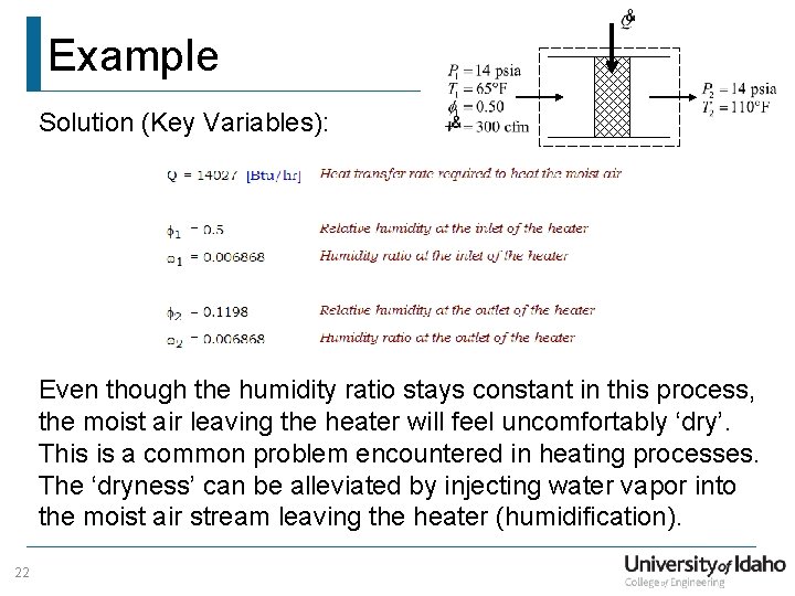 Example Solution (Key Variables): Even though the humidity ratio stays constant in this process,