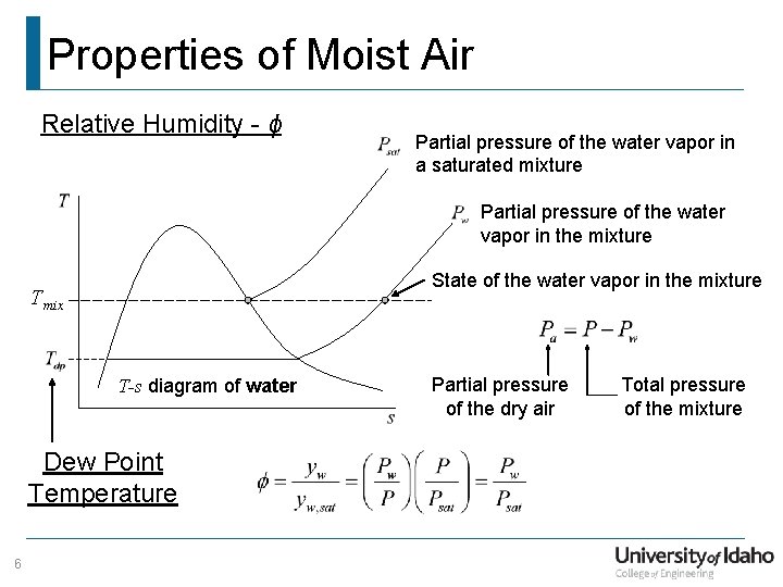 Properties of Moist Air Relative Humidity - ϕ Partial pressure of the water vapor