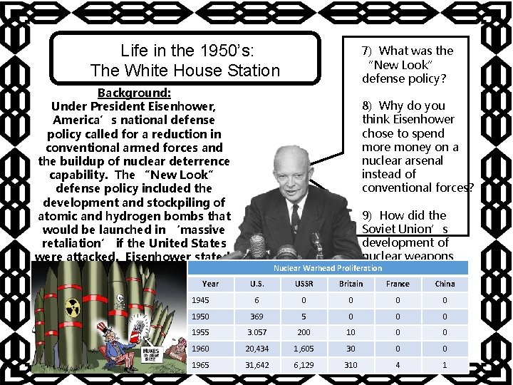 Life in the 1950’s: The White House Station Background: Under President Eisenhower, America’s national