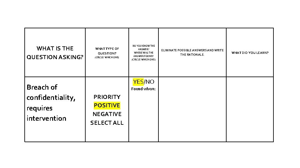 WHAT IS THE QUESTION ASKING? WHAT TYPE OF QUESTION? (CIRCLE WHICH ONE) Breach of