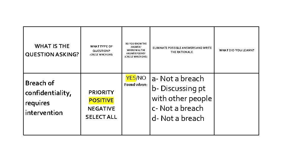 WHAT IS THE QUESTION ASKING? WHAT TYPE OF QUESTION? (CIRCLE WHICH ONE) Breach of