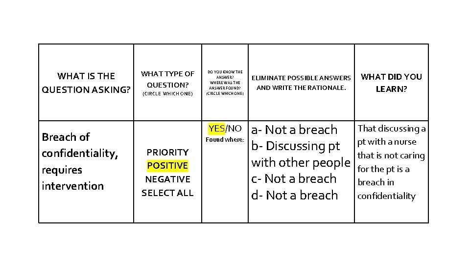 WHAT IS THE QUESTION ASKING? WHAT TYPE OF QUESTION? (CIRCLE WHICH ONE) Breach of