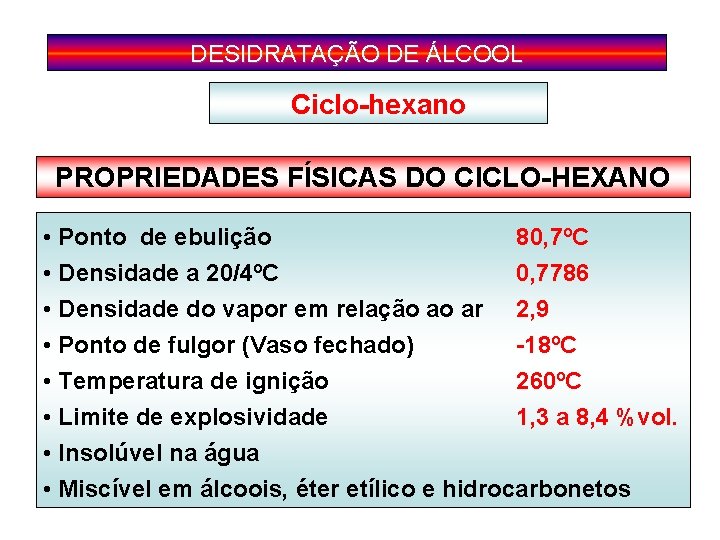 DESIDRATAÇÃO DE ÁLCOOL Ciclo-hexano PROPRIEDADES FÍSICAS DO CICLO-HEXANO • Ponto de ebulição 80, 7ºC