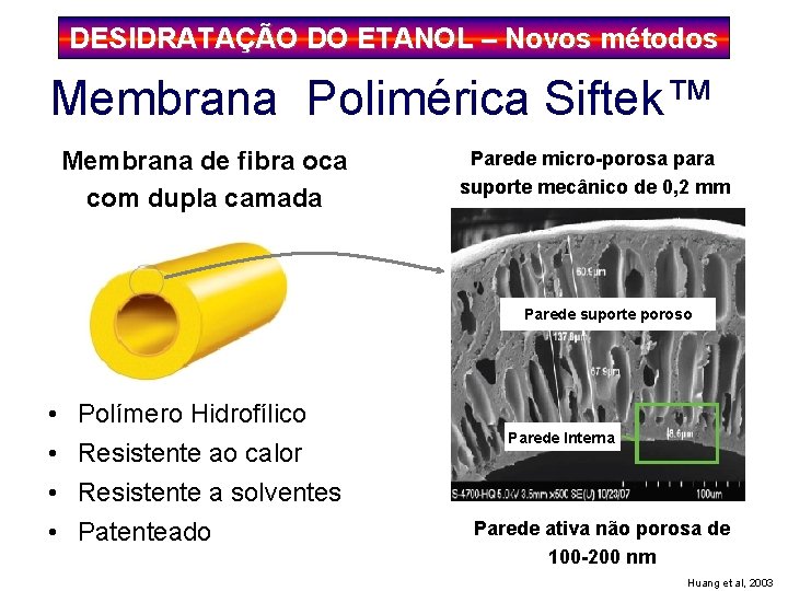 DESIDRATAÇÃO DO ETANOL – Novos métodos Membrana Polimérica Siftek™ Membrana de fibra oca com