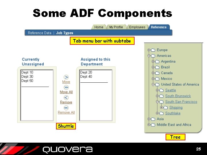 Some ADF Components Tab menu bar with subtabs Shuttle Tree 25 