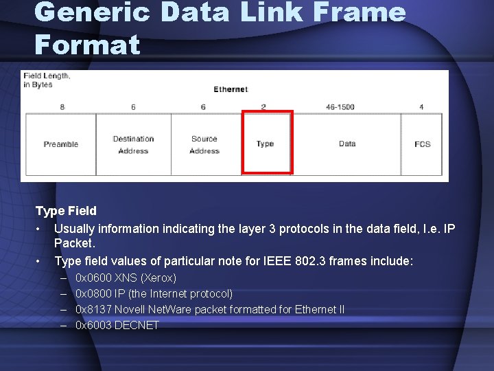 Generic Data Link Frame Format Type Field • Usually information indicating the layer 3