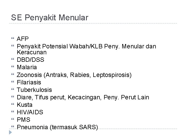 SE Penyakit Menular AFP Penyakit Potensial Wabah/KLB Peny. Menular dan Keracunan DBD/DSS Malaria Zoonosis